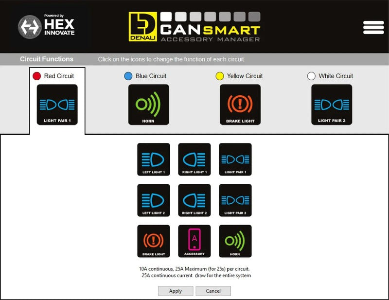 Controlador DENALI CANsmart™ GEN II