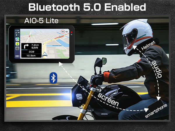 AIO-5 Play BMW Version - MOTOMEDIA