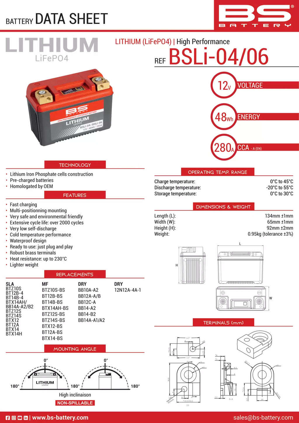 Batería de litio BS BATTERY BSLI-04/06 - MOTOMEDIA